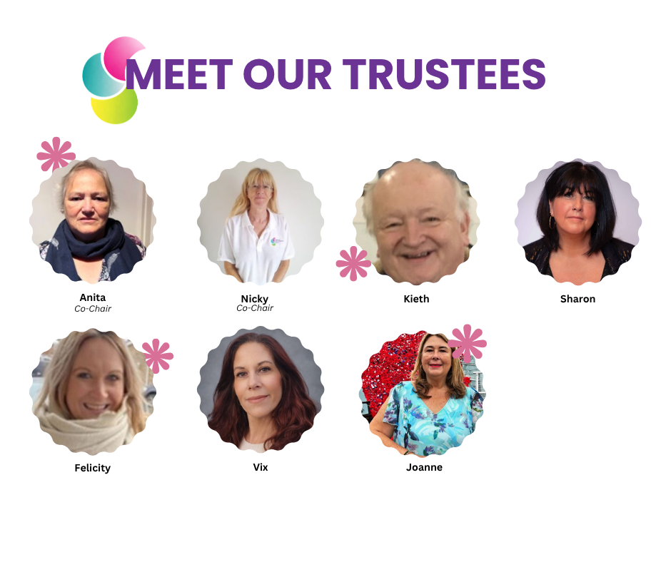 meet the team trustees of medway parent and carers forum showcasing all our team amazing supportive parent carers in medway kent